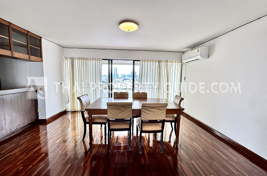 Apartment for rent in Phaholyothin